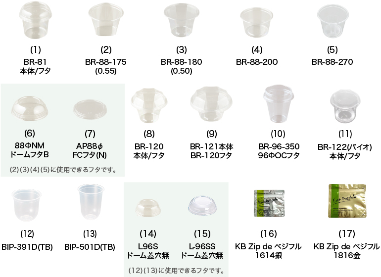 カットフルーツ用テイクアウト容器特集_フォーム