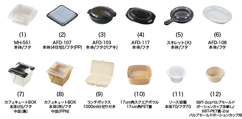 ハンバーグ容器特集フォーム