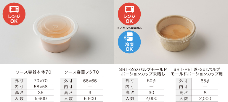 ソース用テイクアウト容器