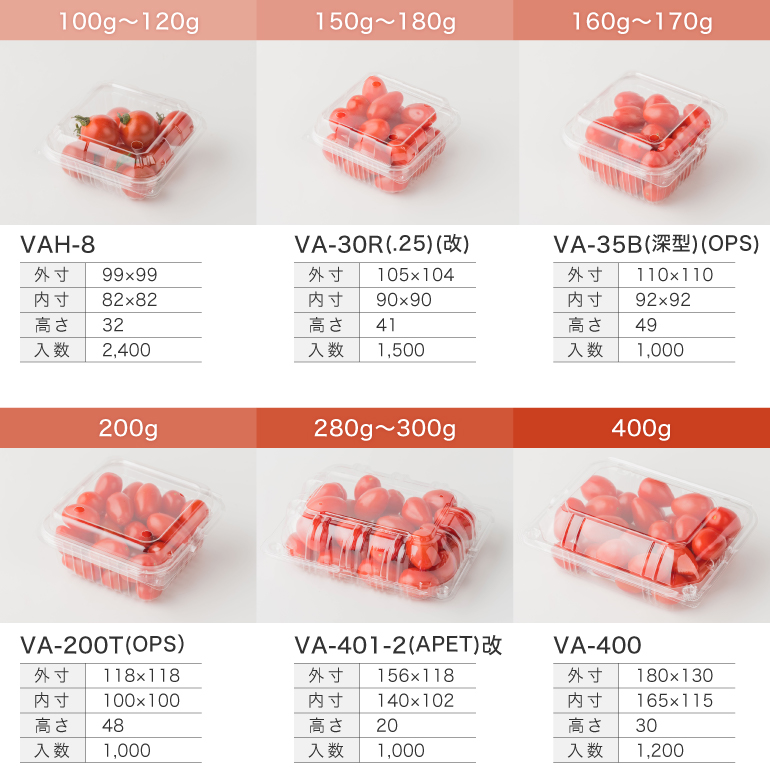 容量別のミニトマト用テイクアウト容器