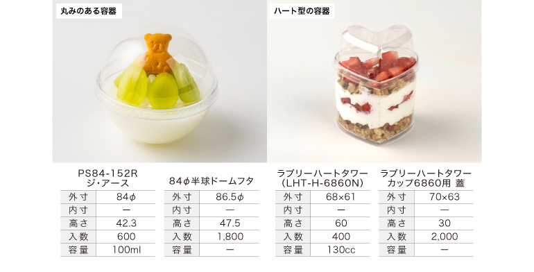 ころんとした丸みのある容器(左)とハート型の容器(右)